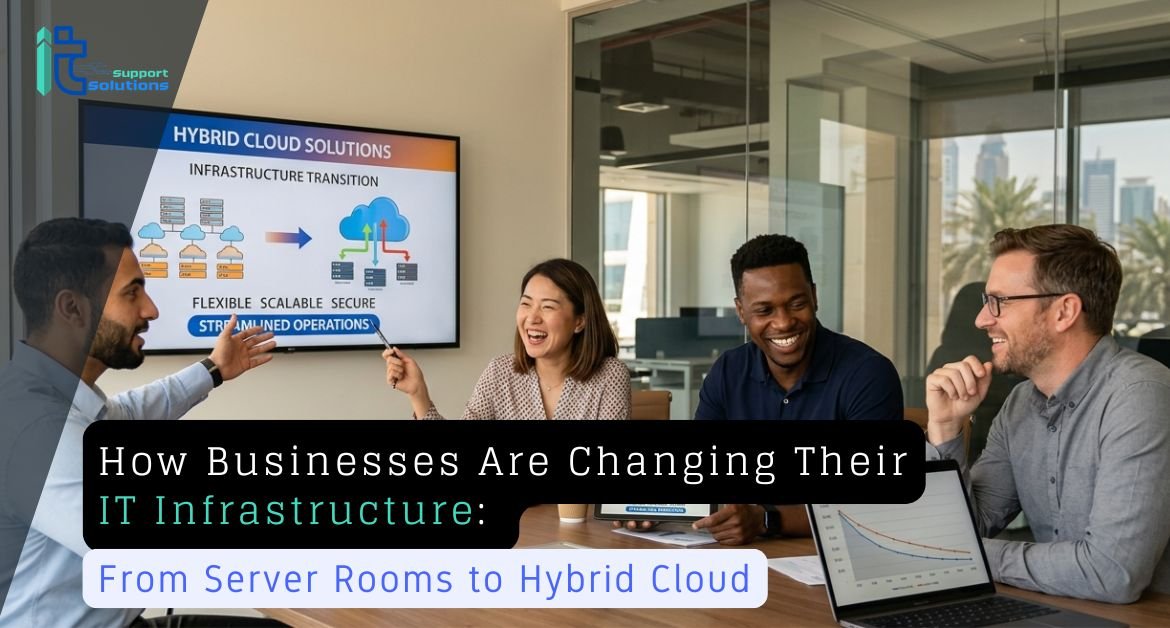Hybrid Cloud Solutions Service by ITSS