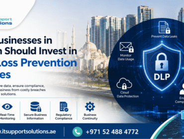 Data loss prevention by ITSS