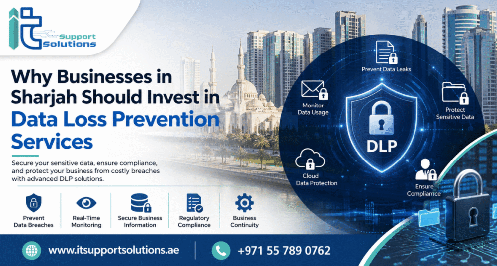 Data loss prevention by ITSS
