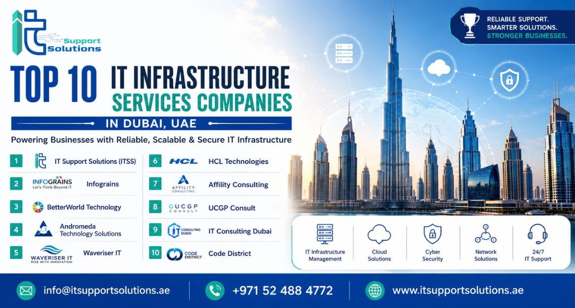 IT Infrastructure services