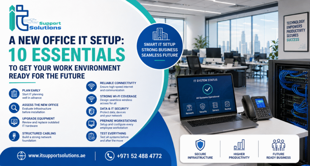 New Office IT setup services in Dubai: ITSS Blog Image
