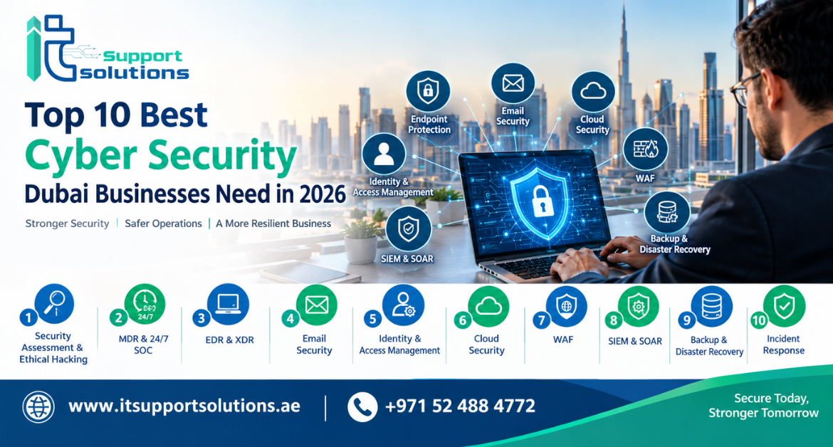 top 10 best cyber security tips
